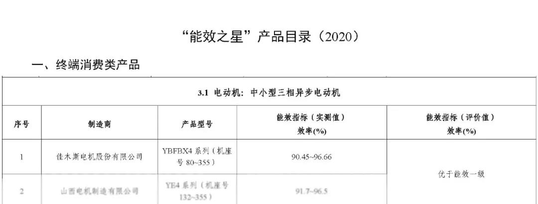 尊龙凯时人生就是搏 -官网首页