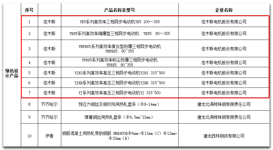 尊龙凯时人生就是搏 -官网首页