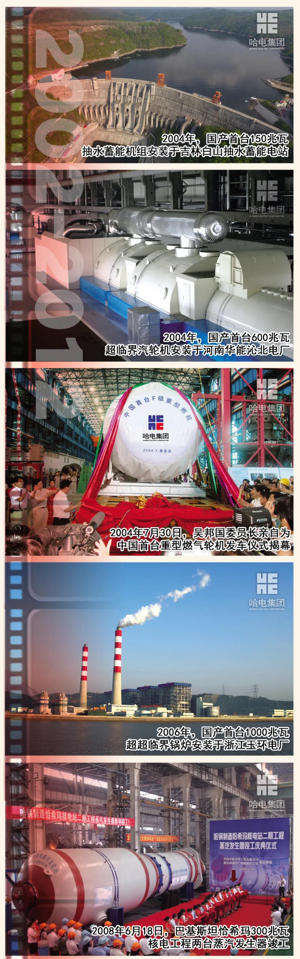 尊龙凯时人生就是搏 -官网首页
