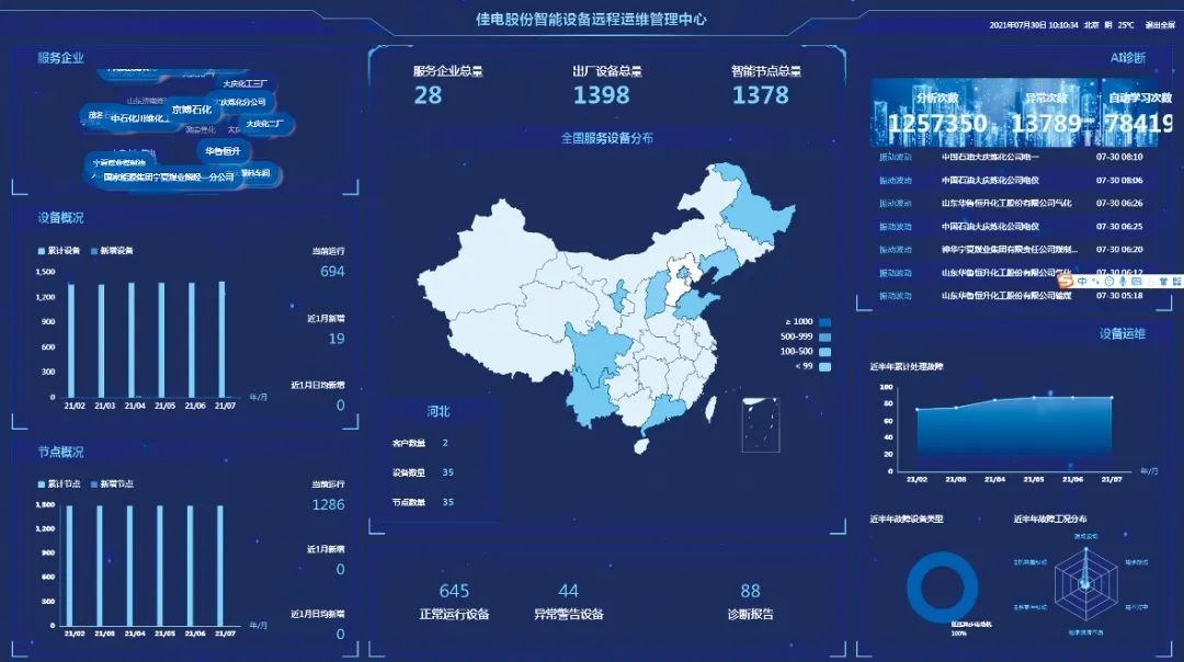 尊龙凯时人生就是搏 -官网首页