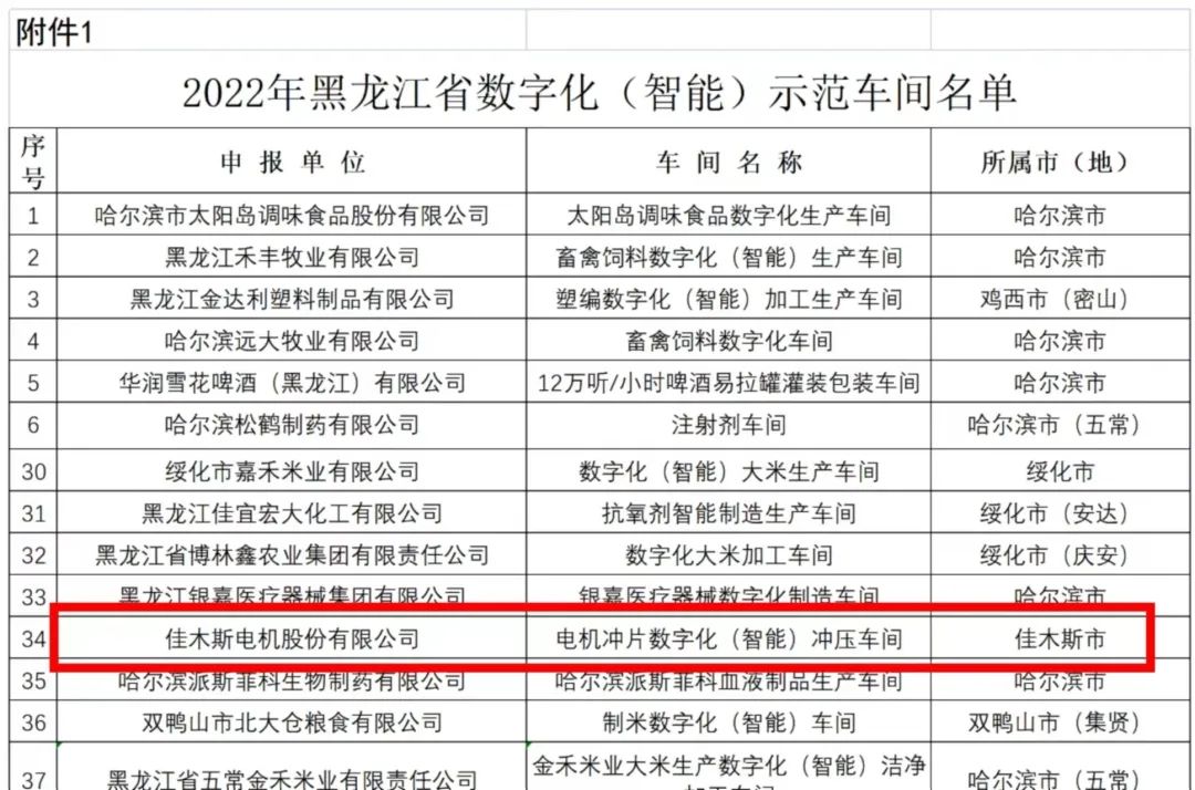 尊龙凯时人生就是搏 -官网首页