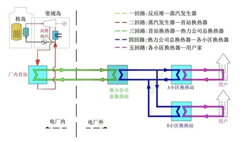 尊龙凯时人生就是搏 -官网首页