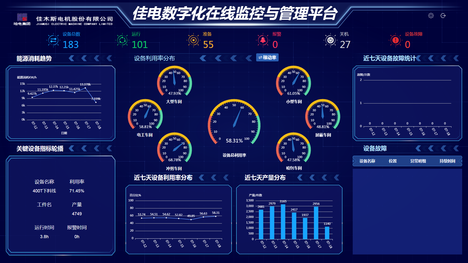 尊龙凯时人生就是搏 -官网首页