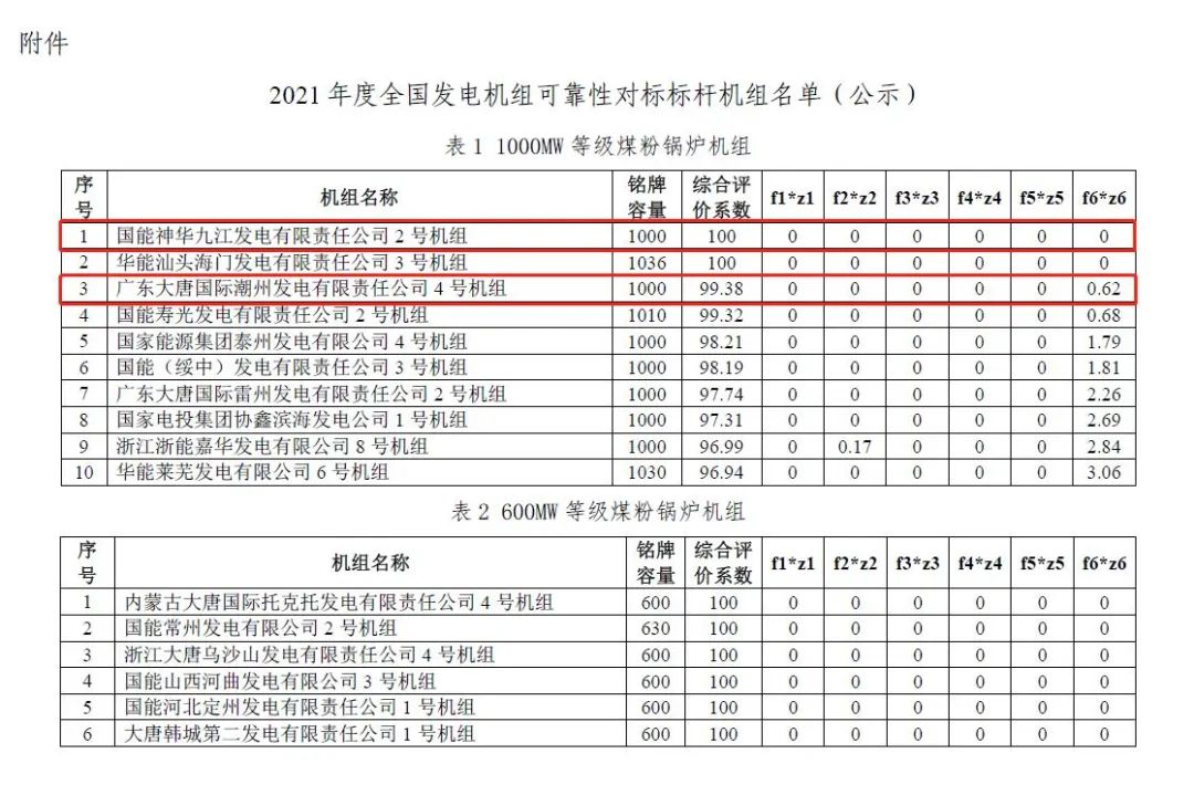尊龙凯时人生就是搏 -官网首页