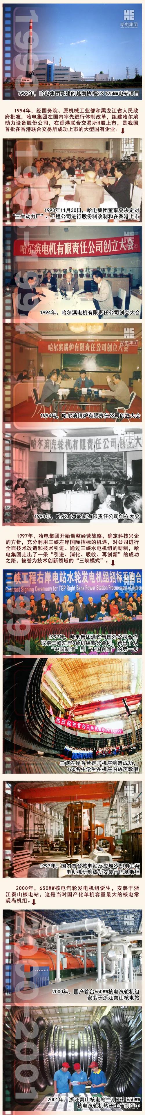 尊龙凯时人生就是搏 -官网首页