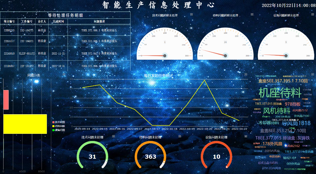 尊龙凯时人生就是搏 -官网首页