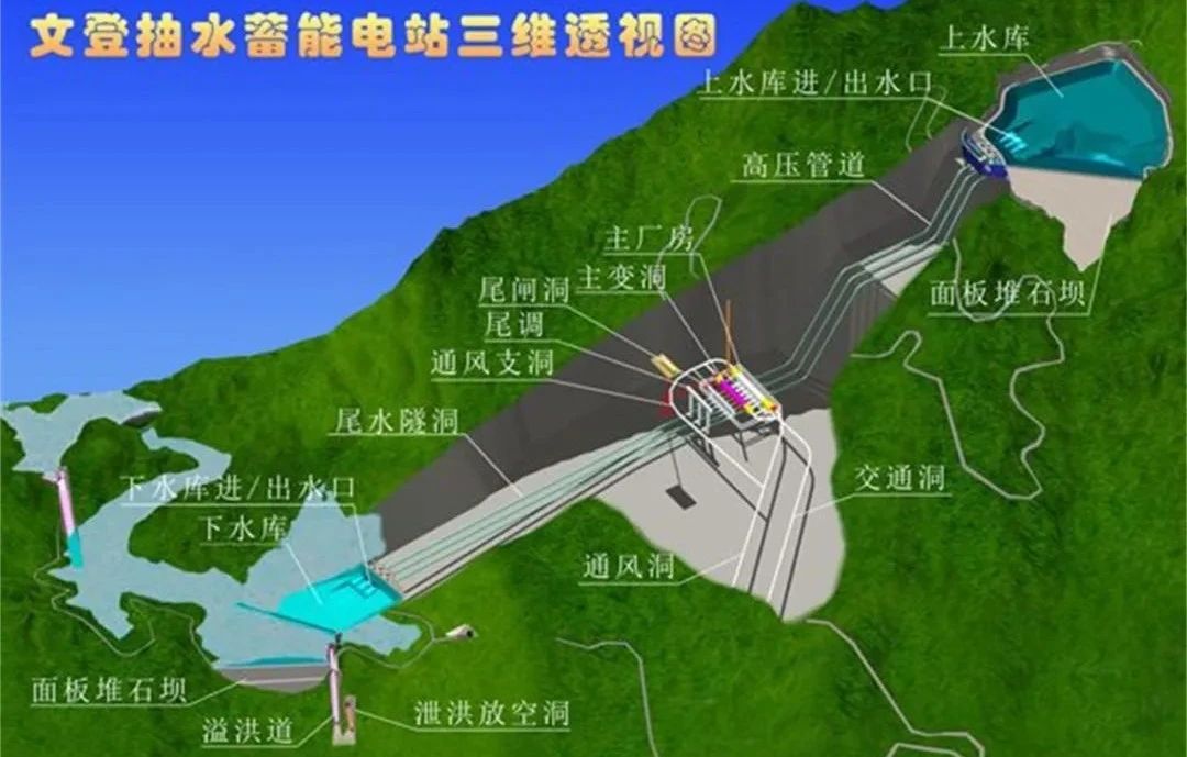 尊龙凯时人生就是搏 -官网首页